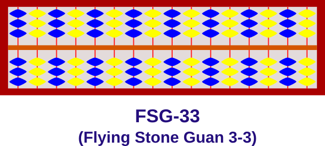 FSG-33 concept design